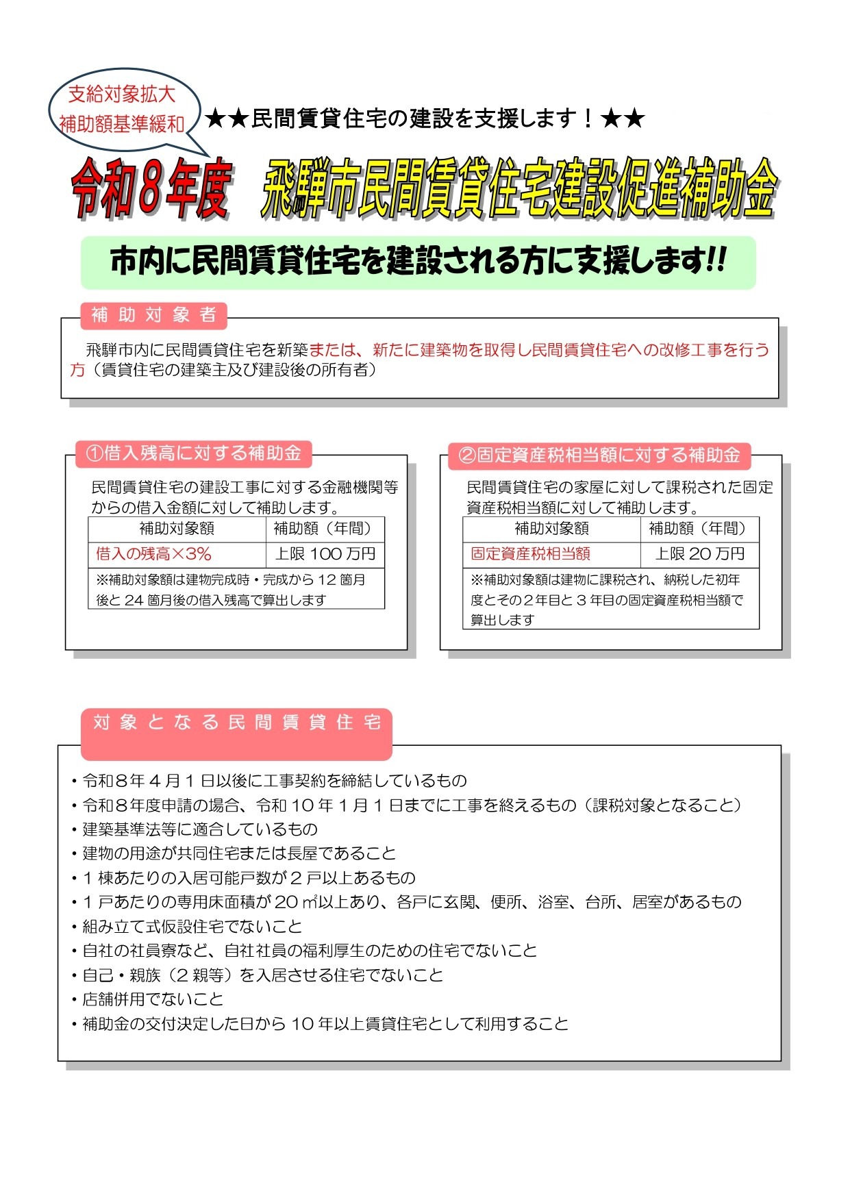 令和8年度 飛騨市民間賃貸住宅建設促進補助金