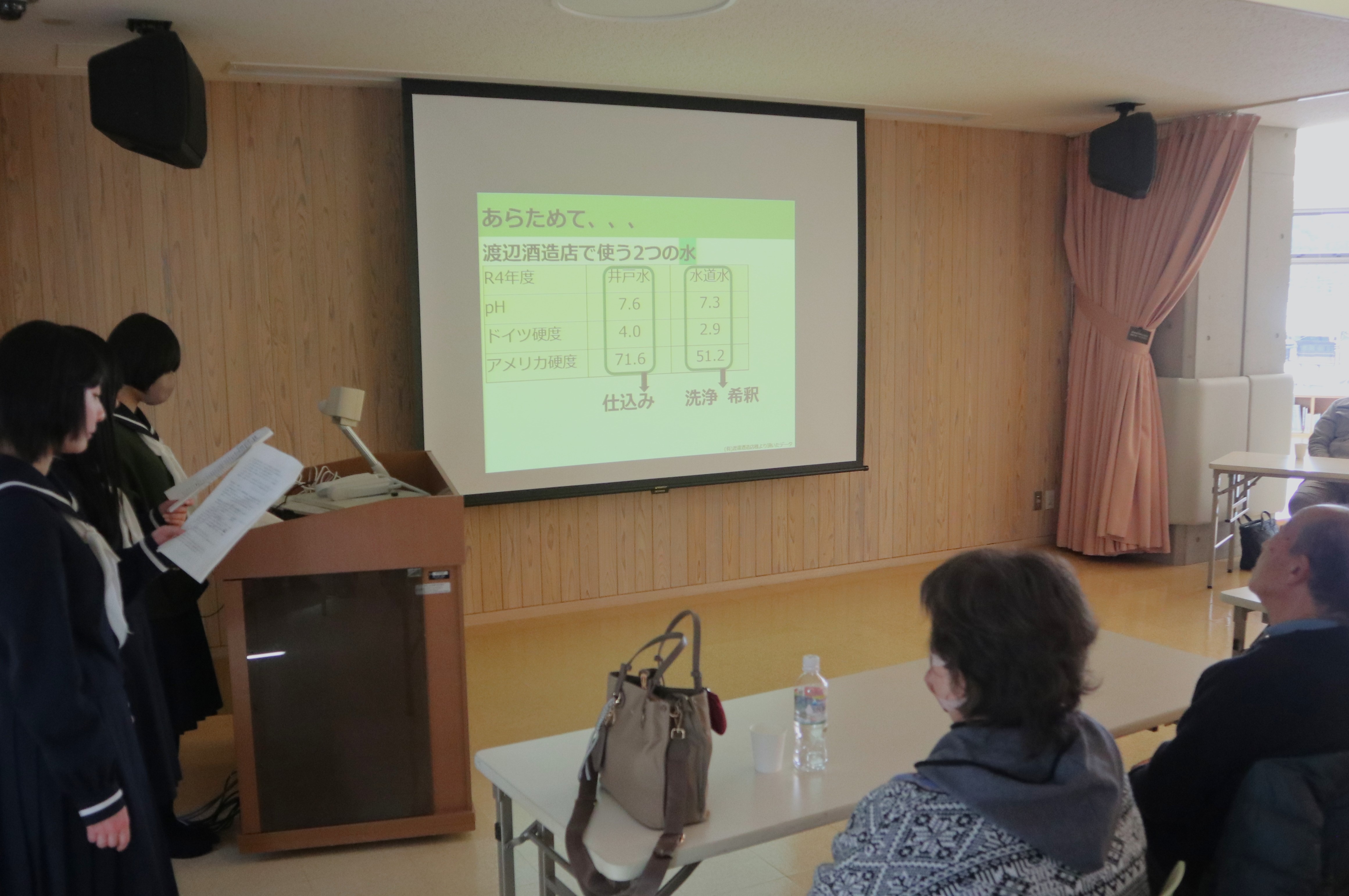 吉城高生が飛騨市の水の良さについてＰＲイベントを開催