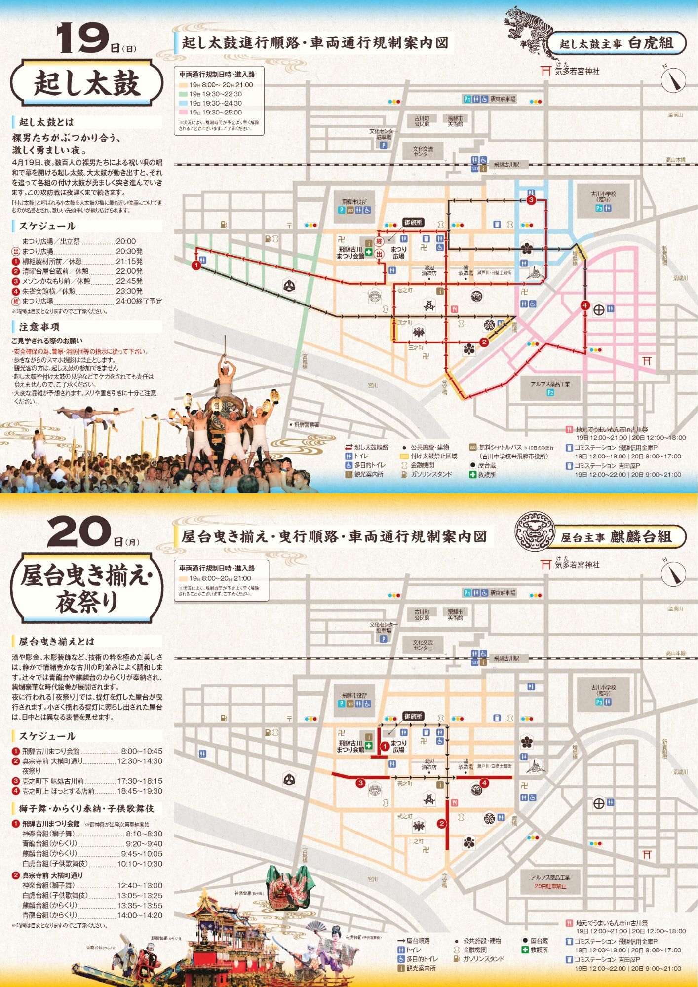 古川祭（中）
