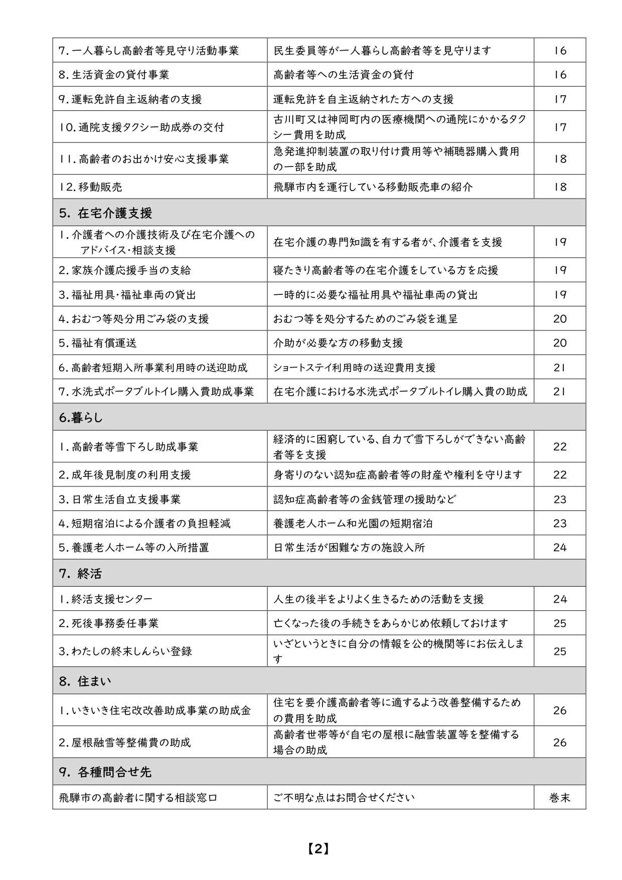 高齢者福祉３