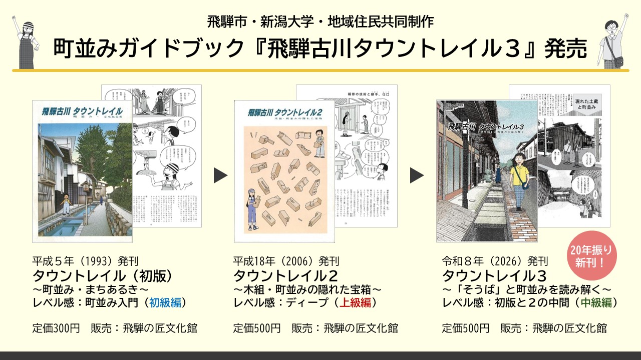 飛騨古川タウントレイル3発売