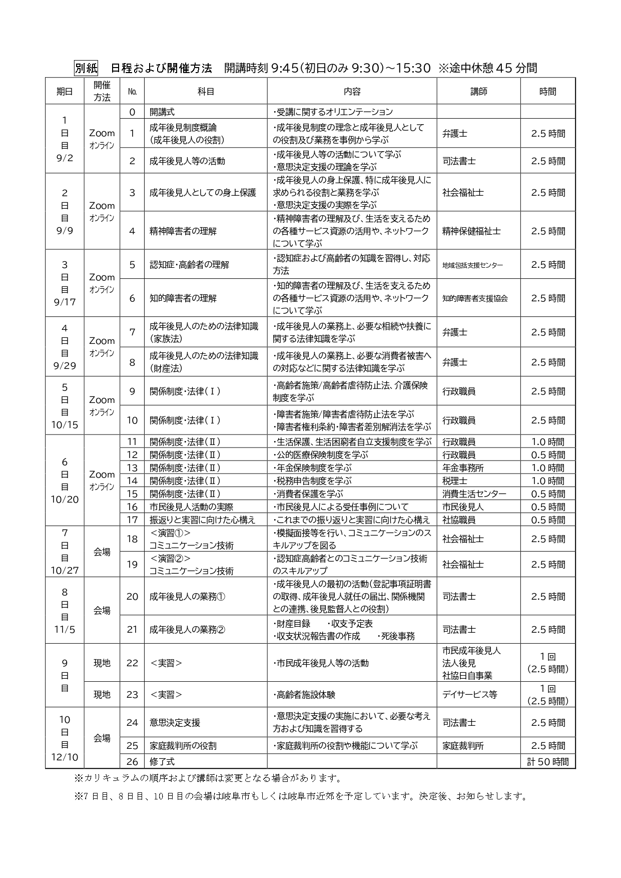 日程および開催方法