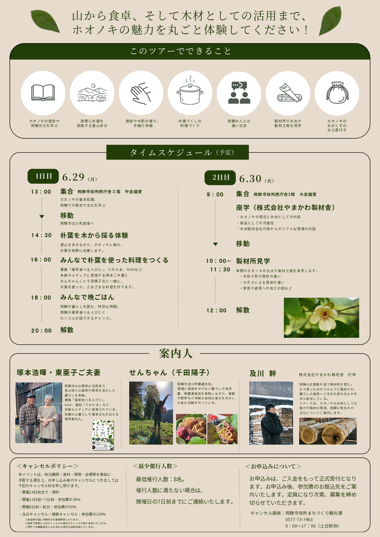 チラシ裏