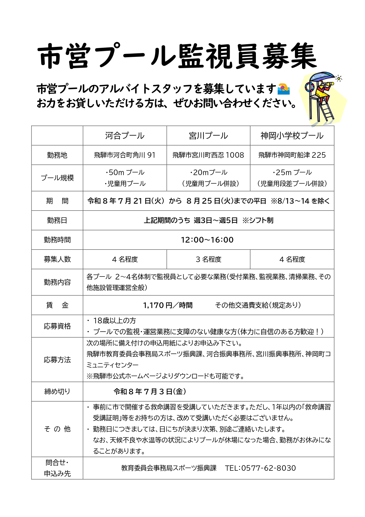 市営プール監視員募集