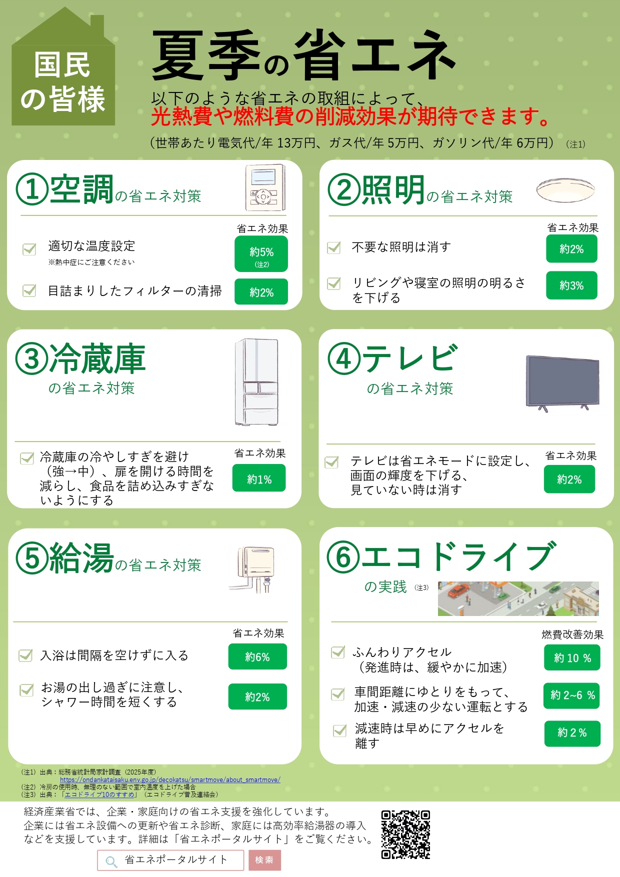 (国民向け)夏季のリーフレット