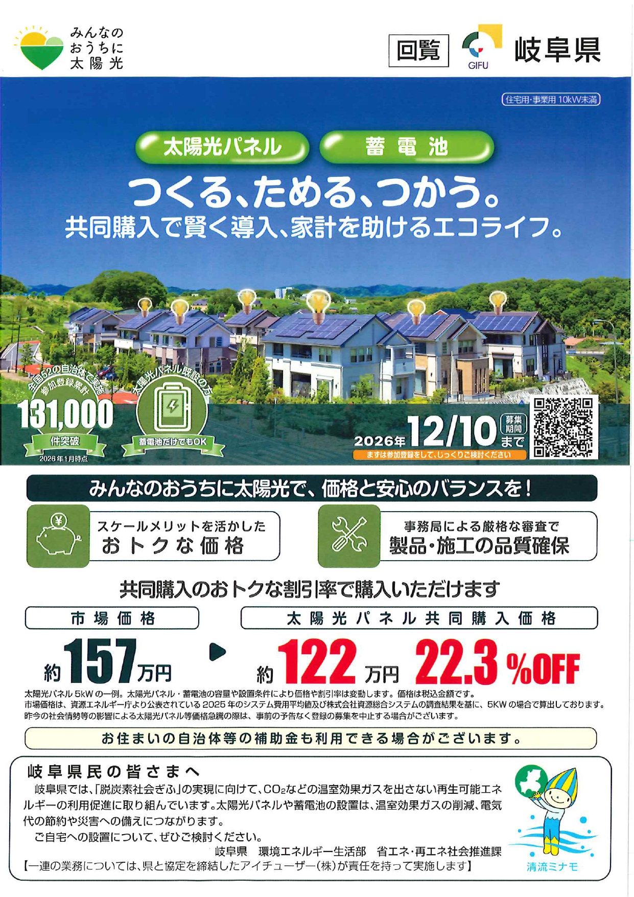 02_つくる、ためる、つかう。共同購入で賢く導入、家計を助けるエコライフ。