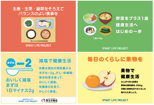 食生活改善普及運動POP