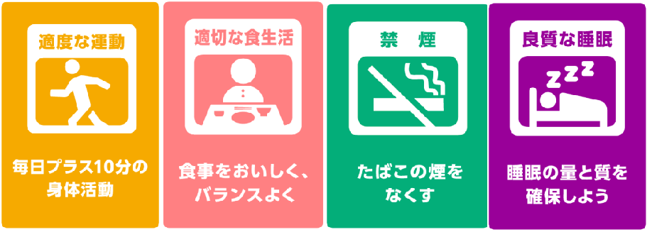 健康増進普及月間POP