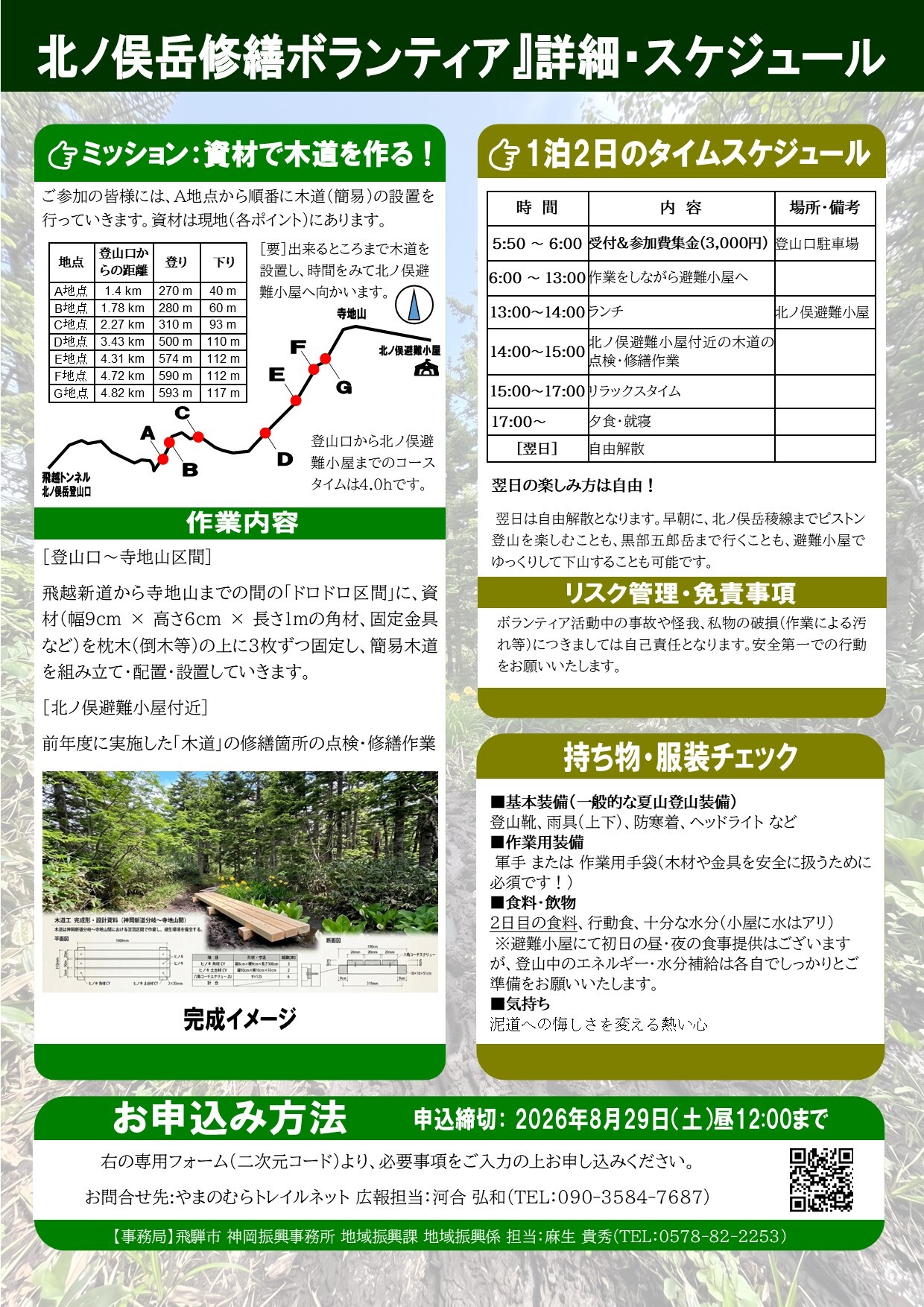 北ノ俣岳木道設置裏