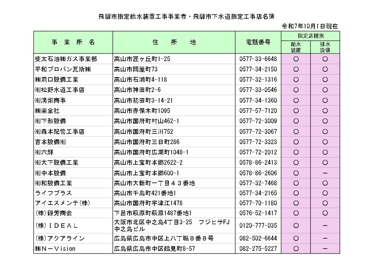 指定工事店一覧２