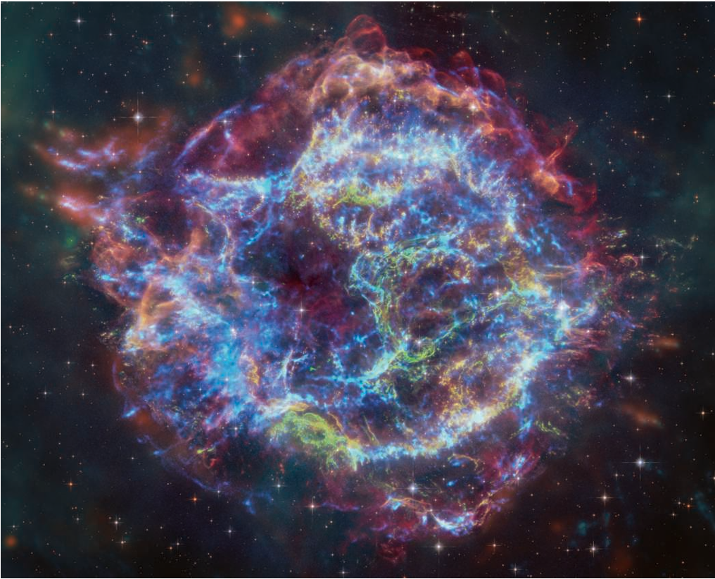 超新星爆発