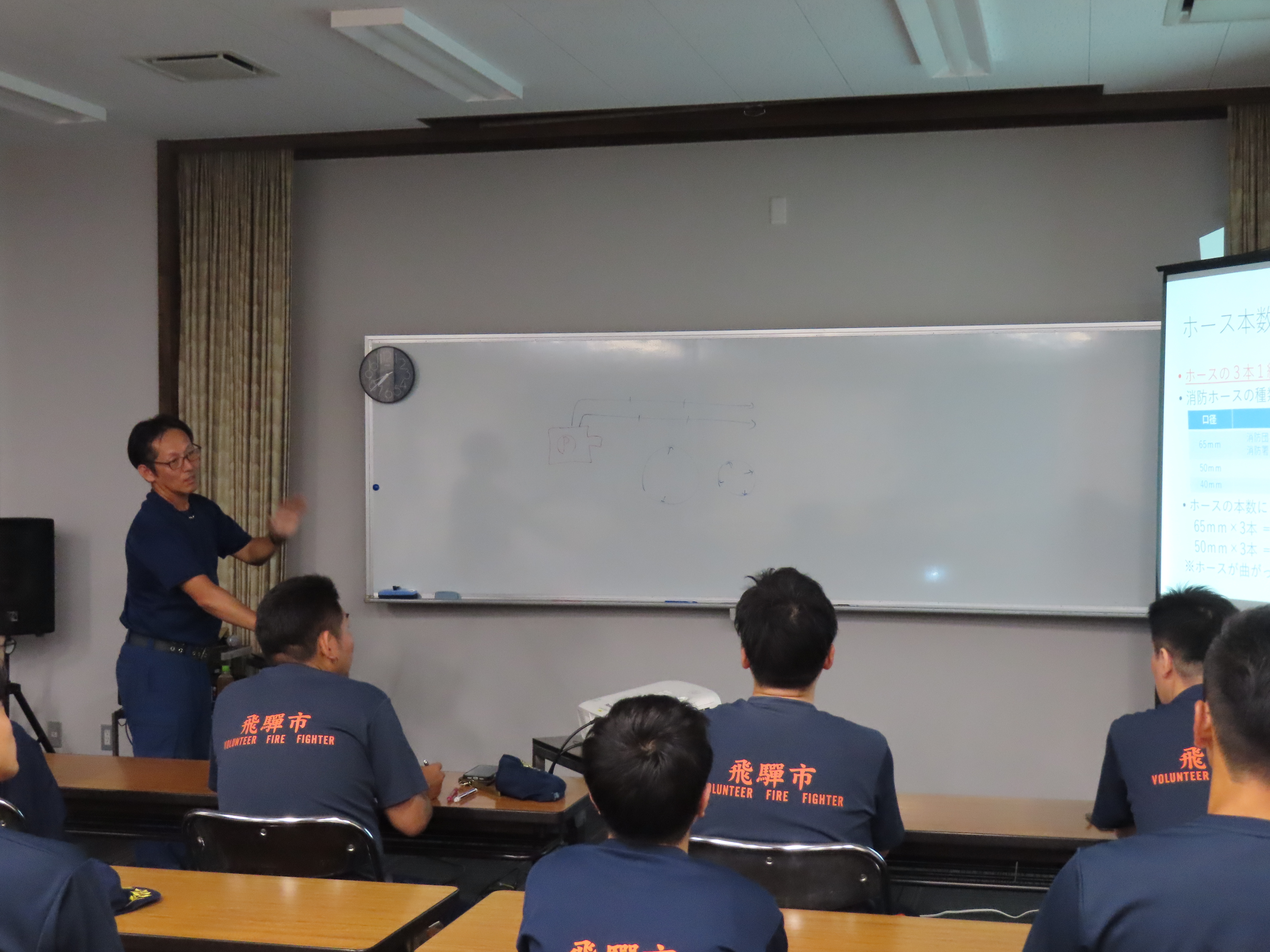 当日の様子２