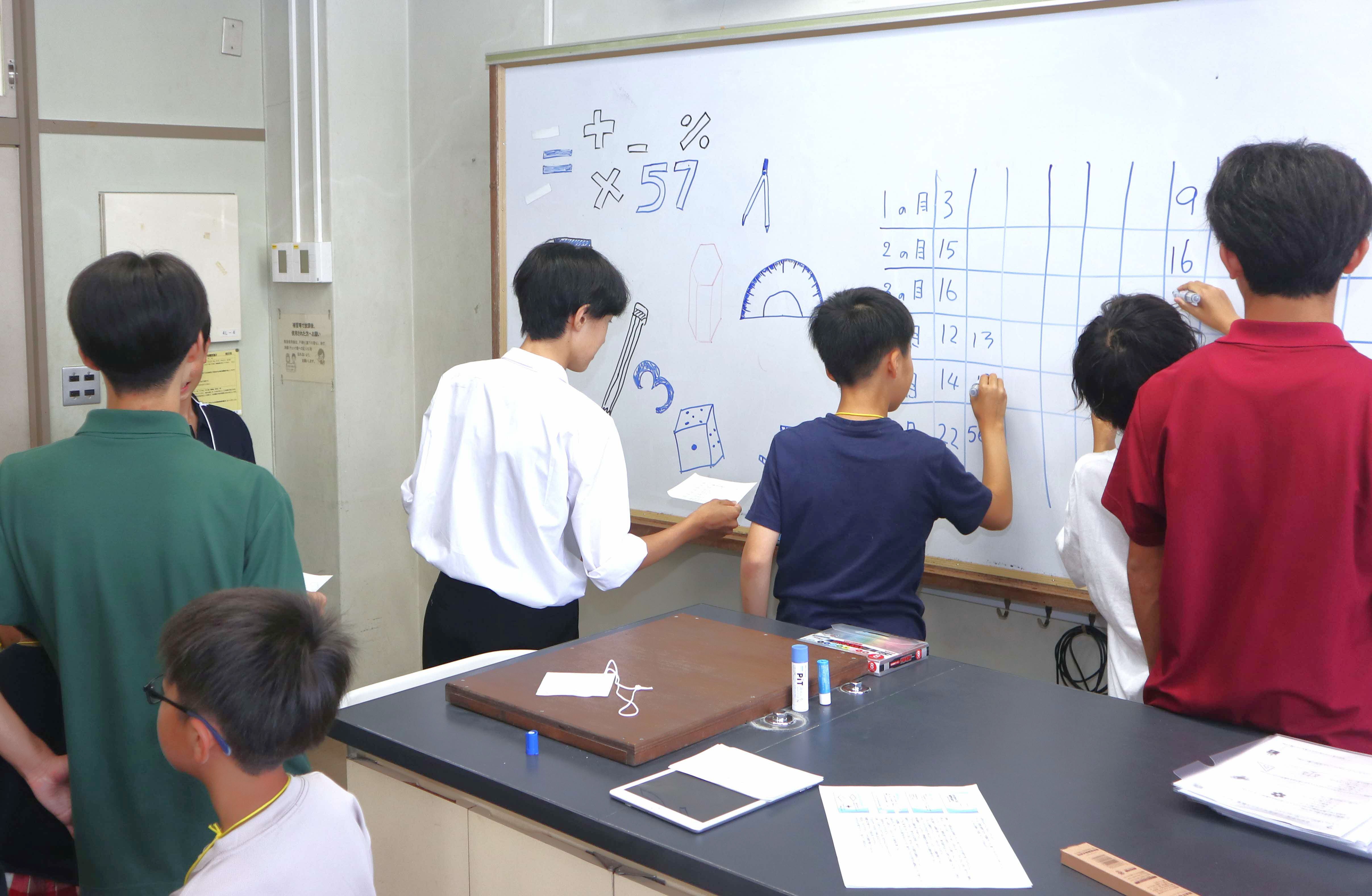 吉城高生が恒例の「小学生サイエンス教室」を実施しました