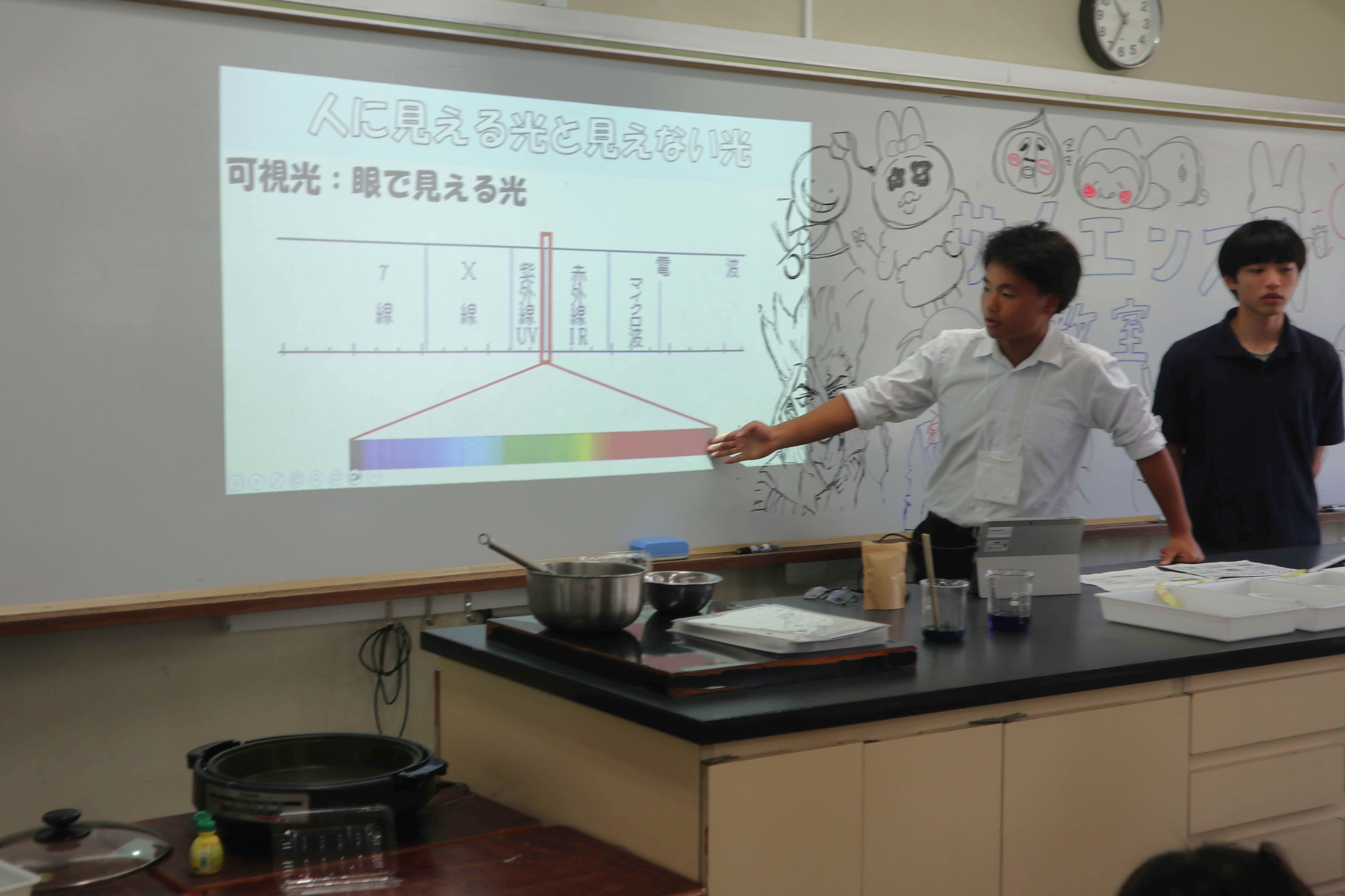 吉城高生が恒例の「小学生サイエンス教室」を実施しました