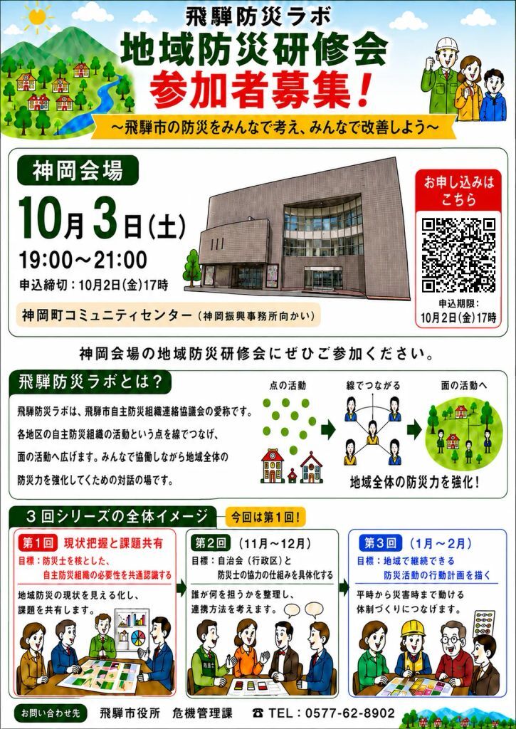 第1回 防災ラボ 神岡会場