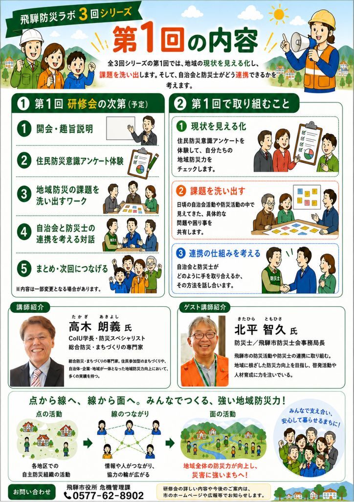 第1回 防災ラボ 神岡会場