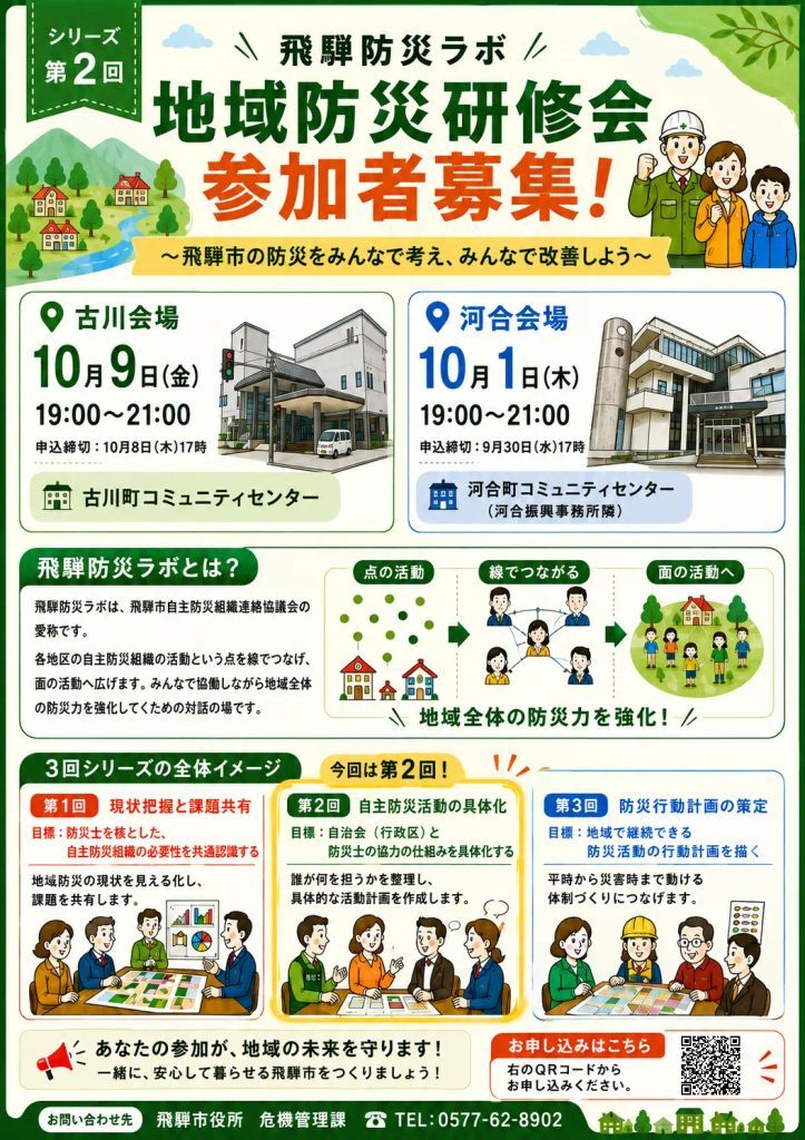 第2回防災ラボ