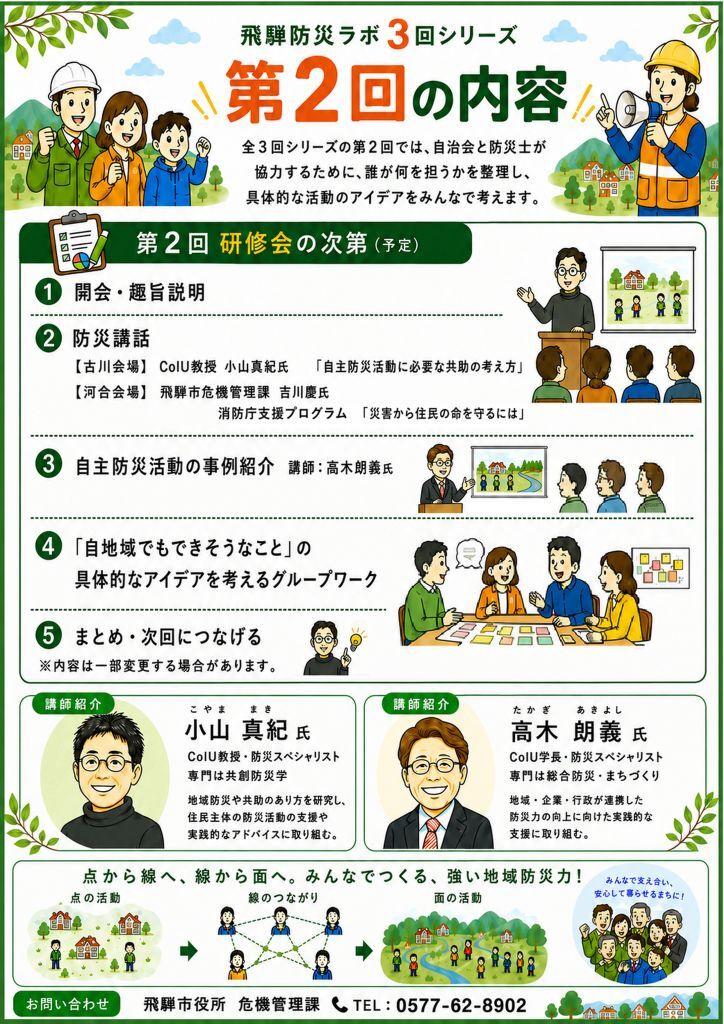 第2回　防災ラボ