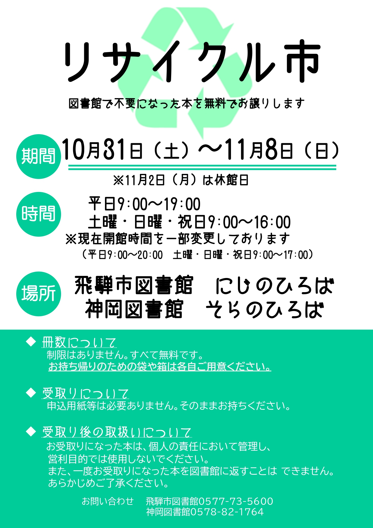 リサイクル市ポスター