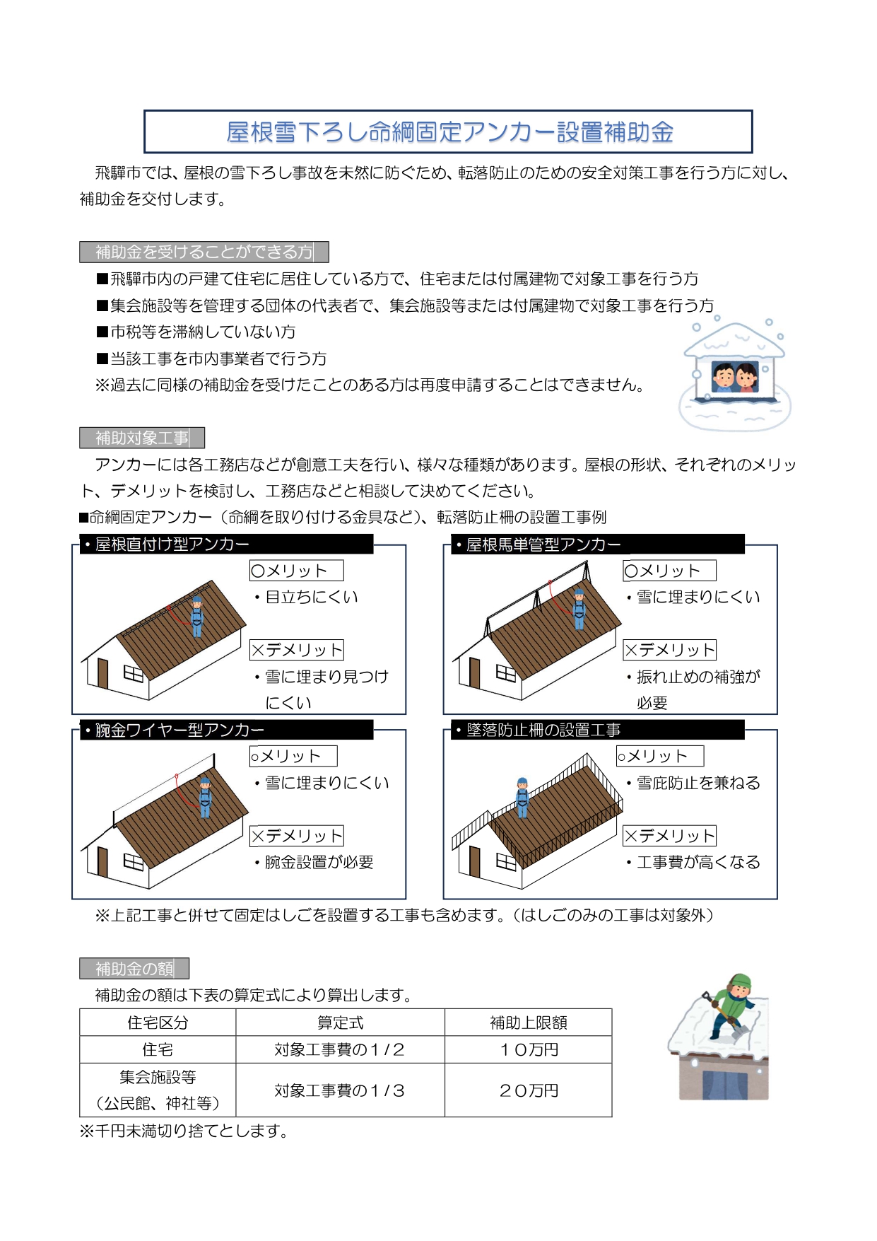 02_飛騨市屋根雪下ろし命綱固定アンカー設置補助金