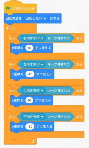 プログラミング例　座標