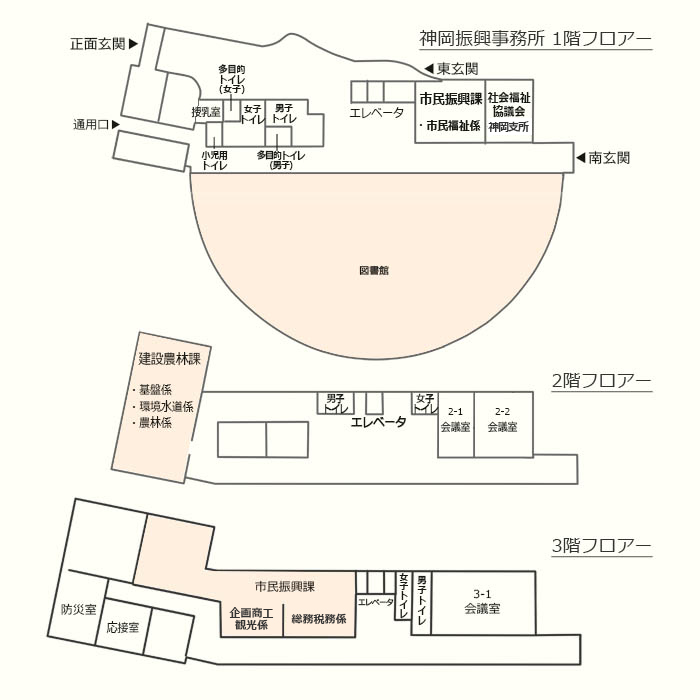 神岡振興事務所