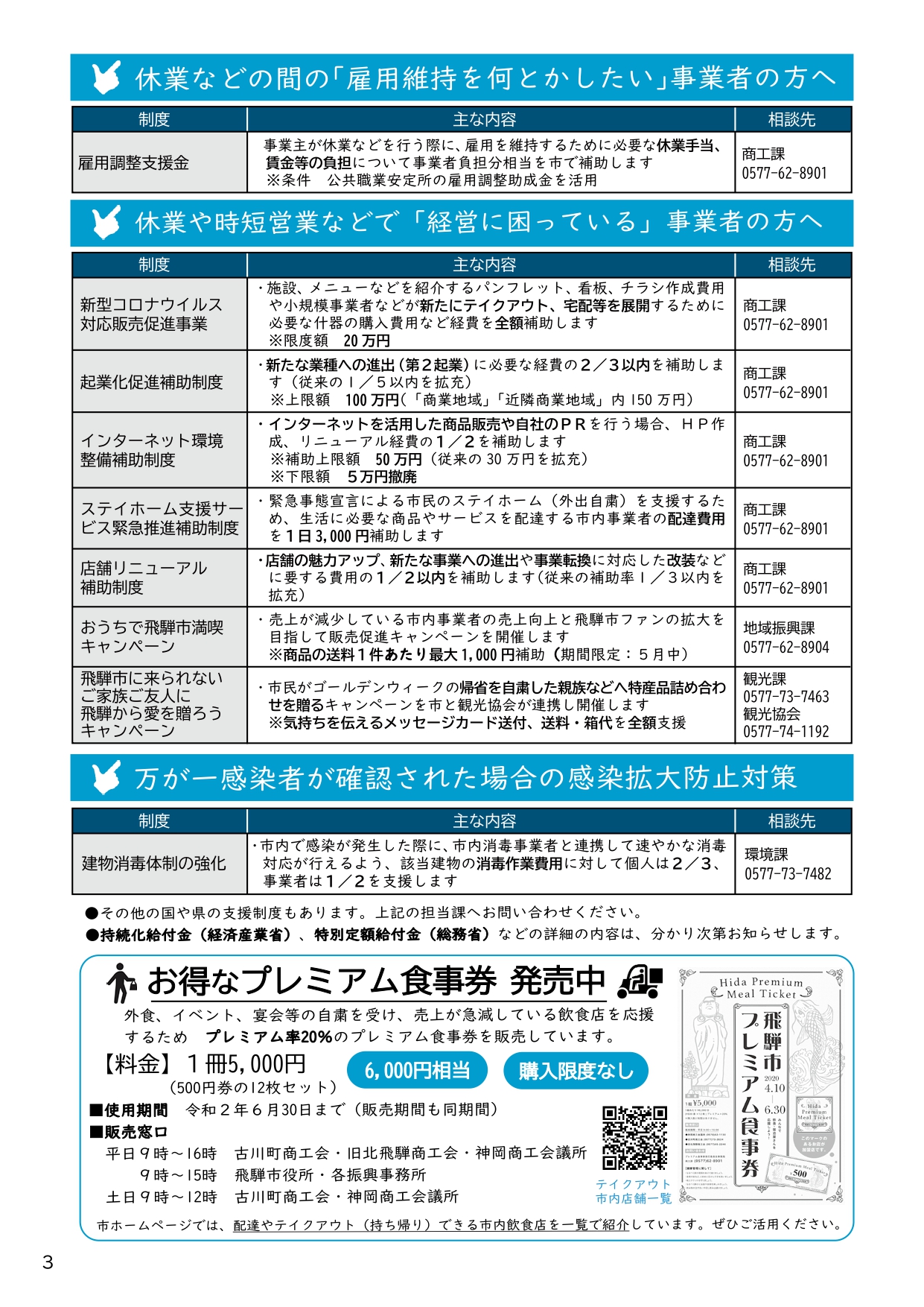 広報ひだ号外1号3