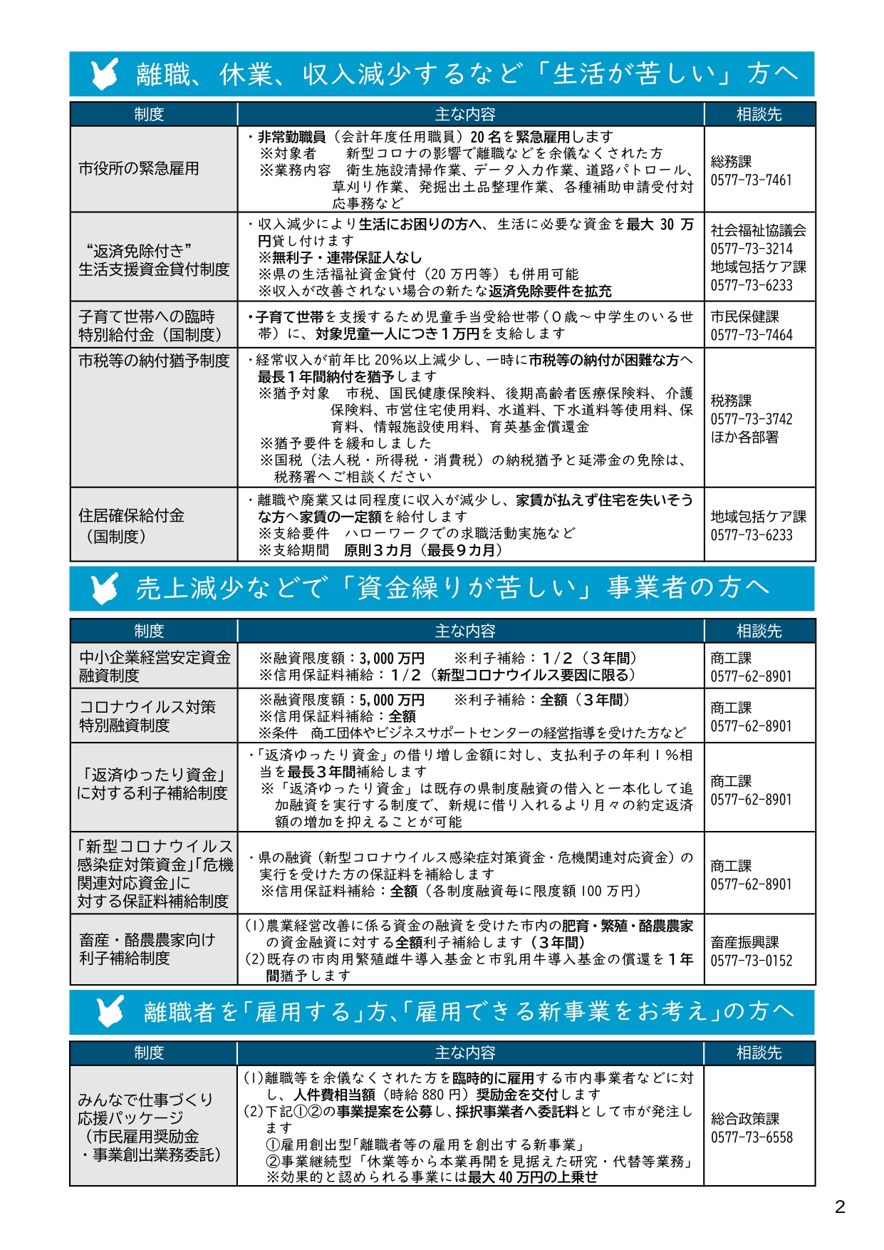 広報ひだ号外1号2