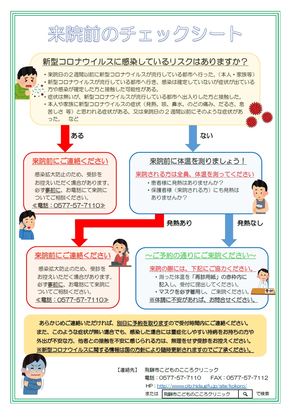 チェックシート