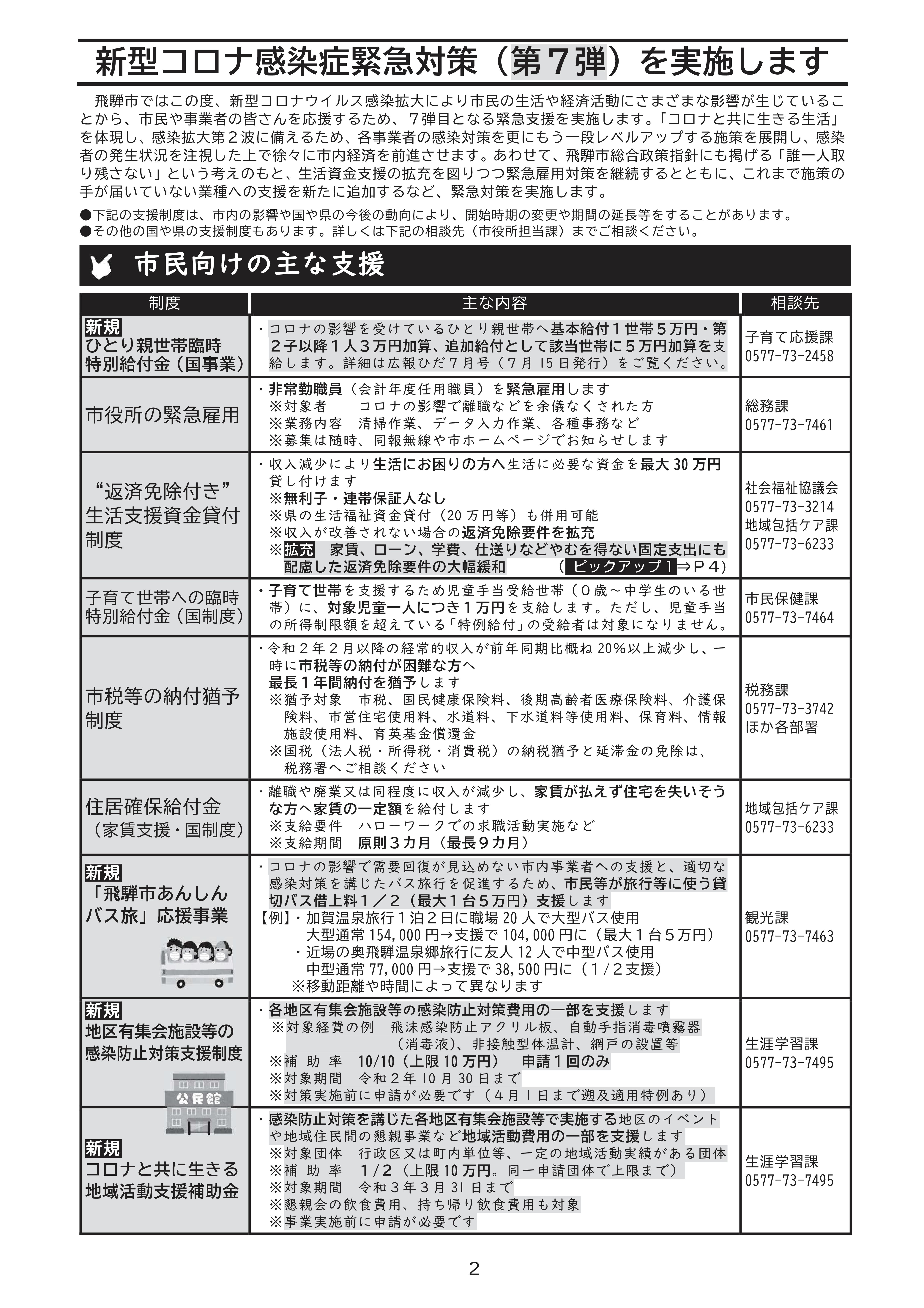 2020年広報ひだ号外No4-02