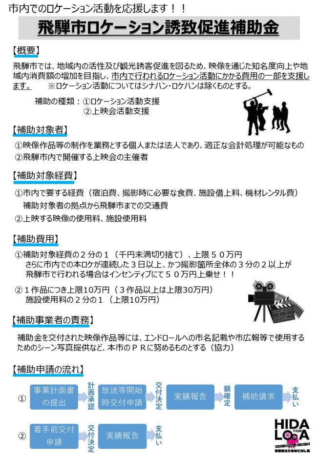 飛騨市ロケーション誘致促進事業補助金概要