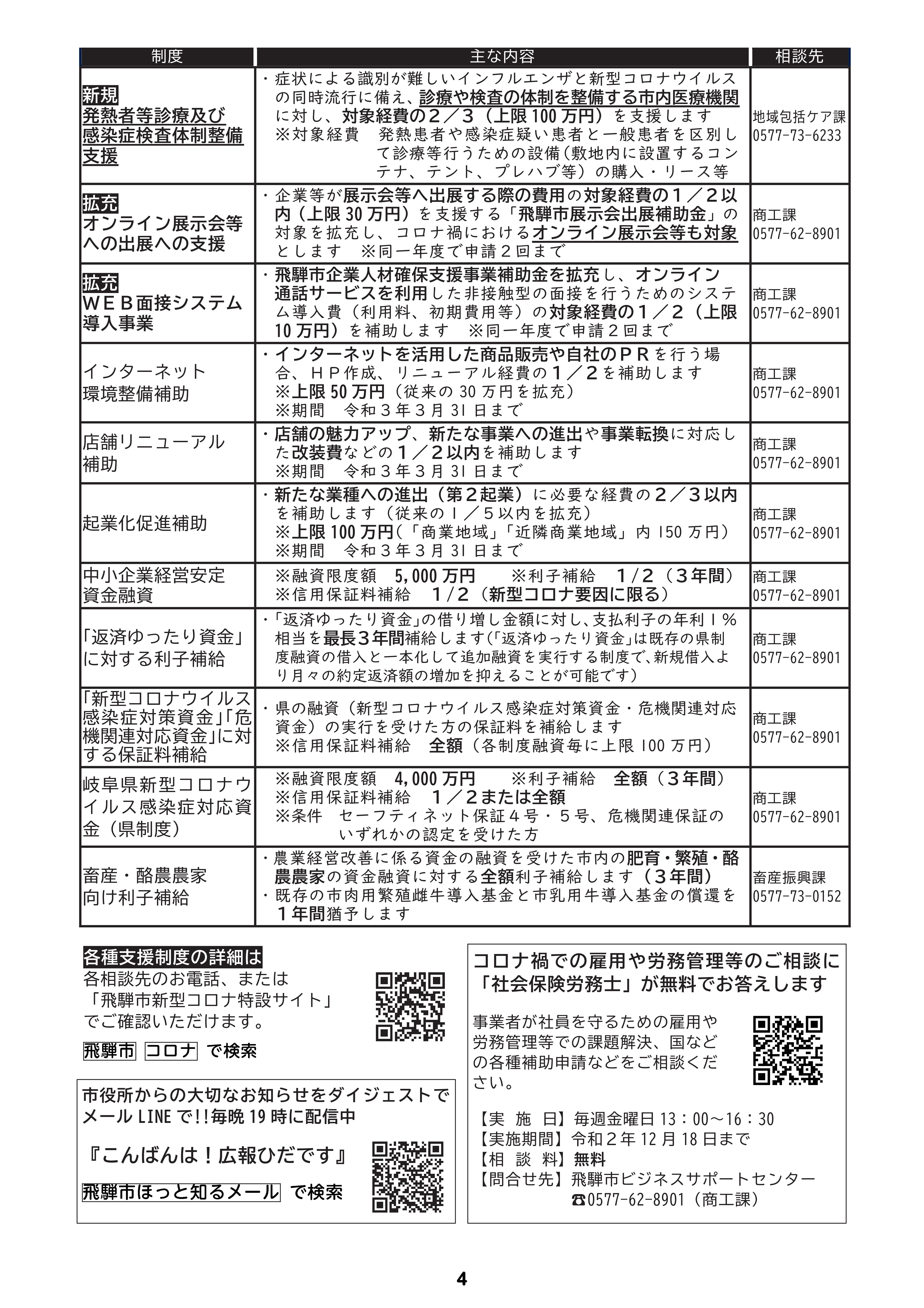 広報ひだ号外5号