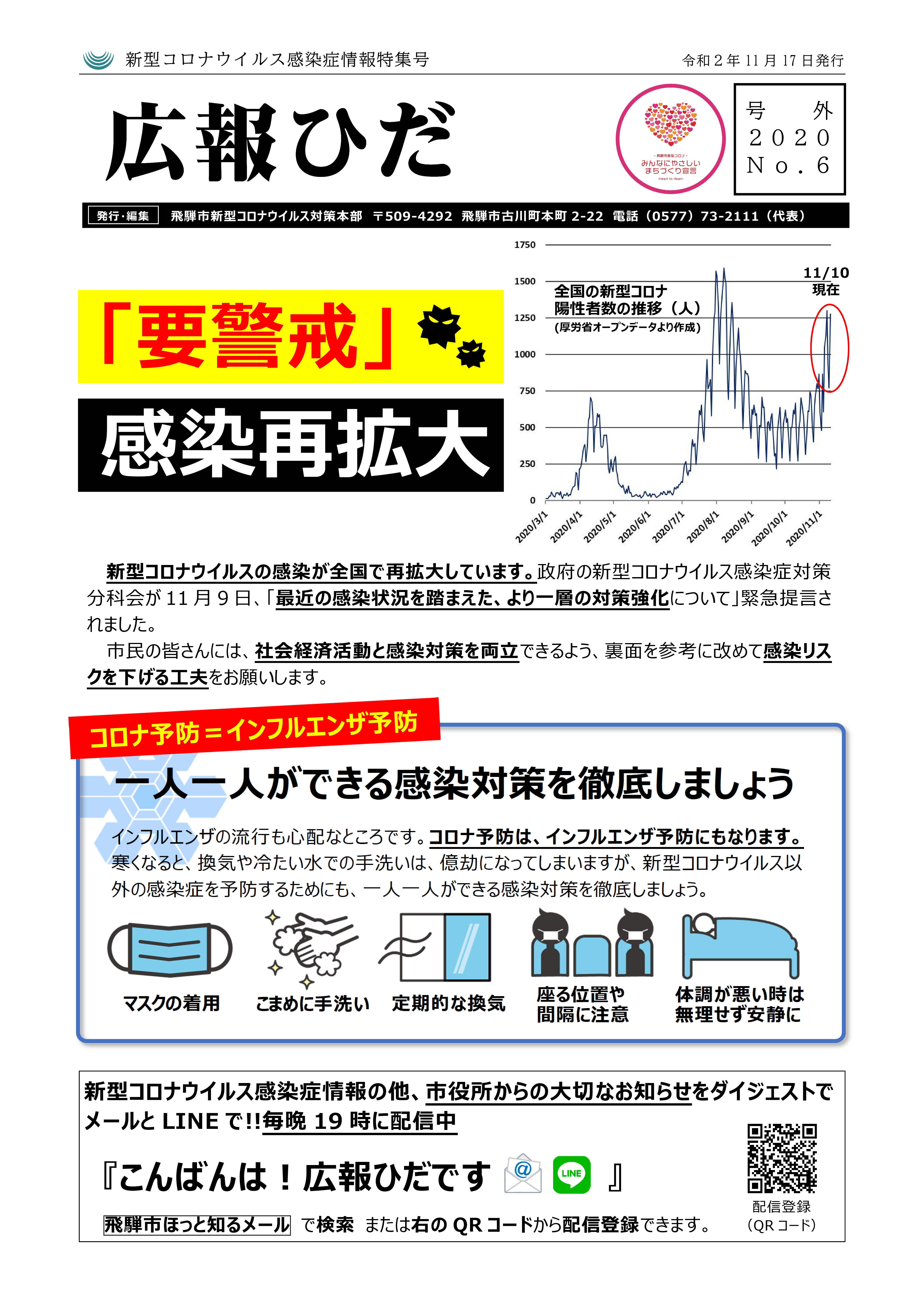 広報ひだ号外6号