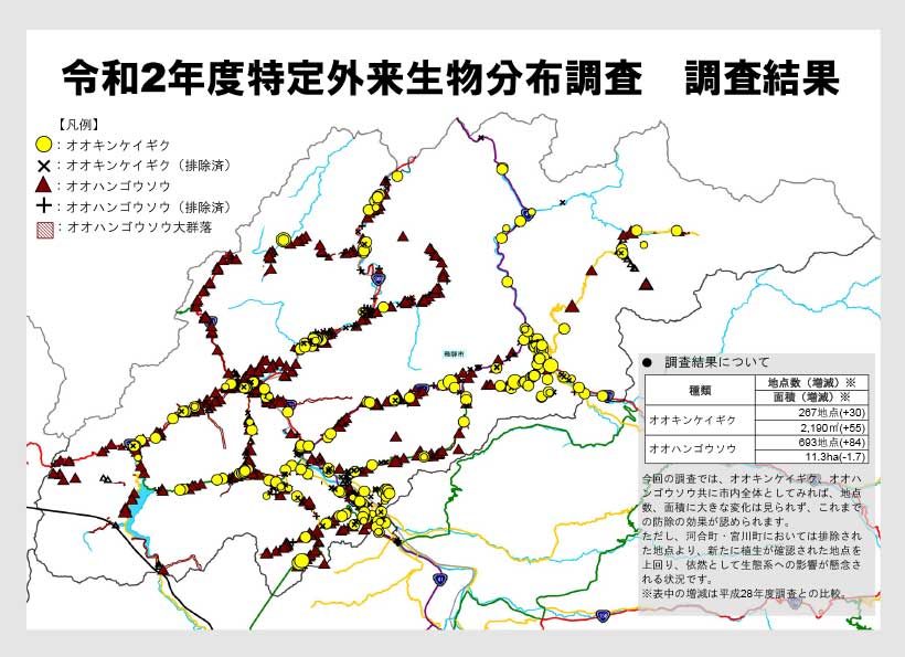 令和2年度特定外来生物分布調査_調査結果 