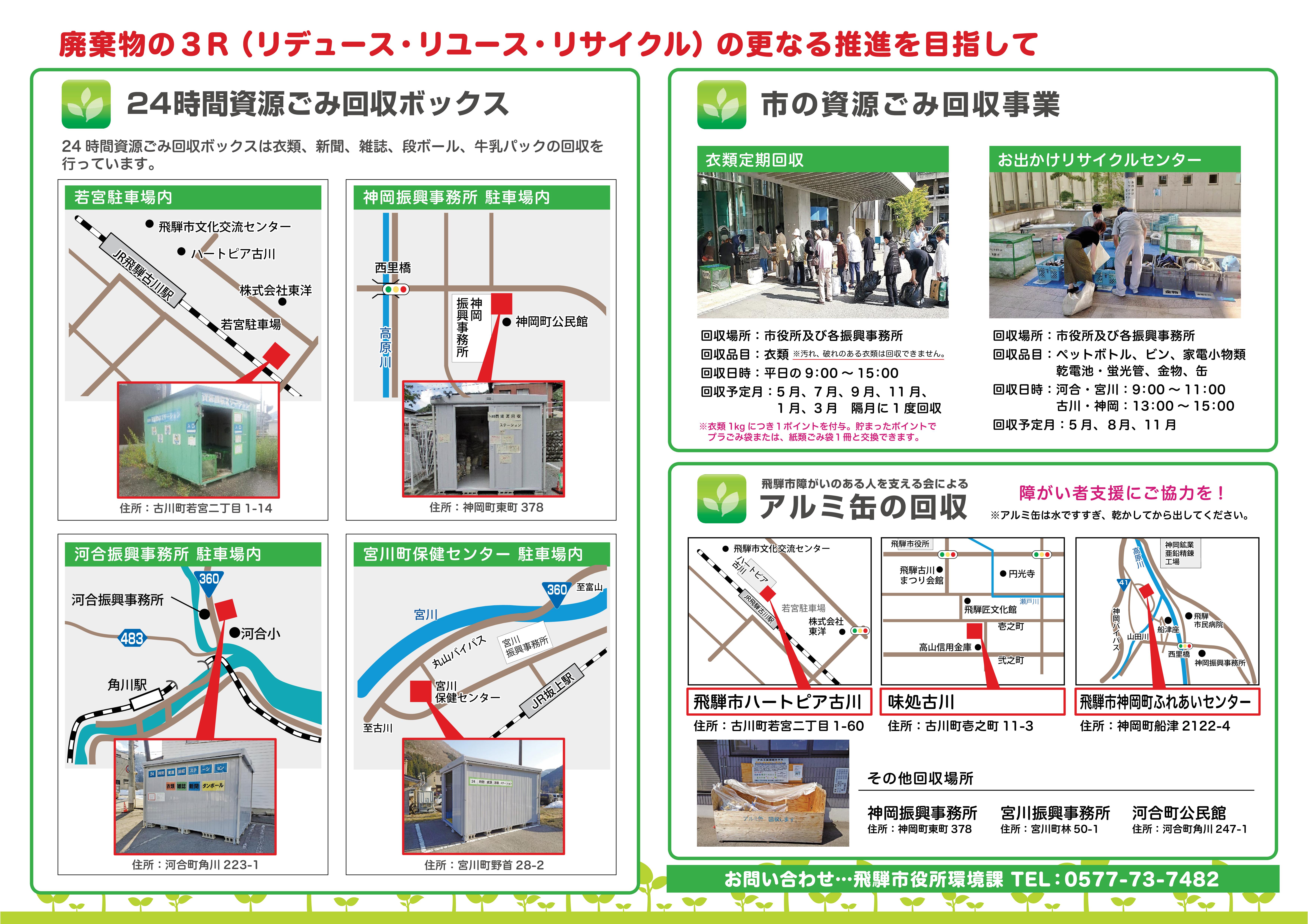 飛騨市リサイクルマップ（資源ごみ回収場所）