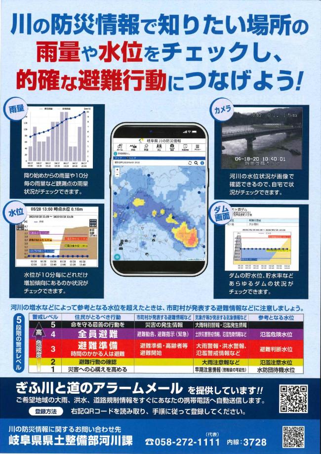 川の防災情報2