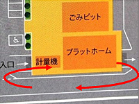 再度入口から中へ入って計量（積載していない重量）する