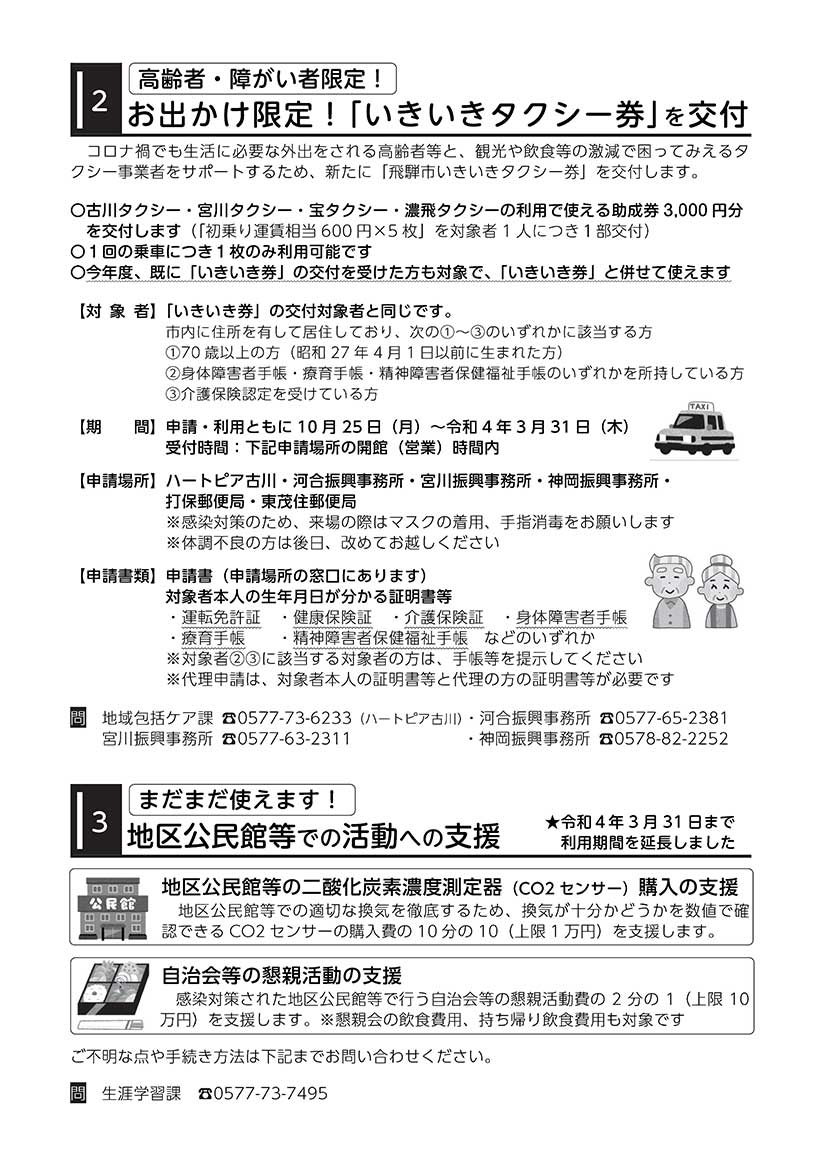 広報ひだ号外17号裏ページ