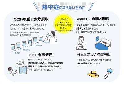 熱中症にならないために