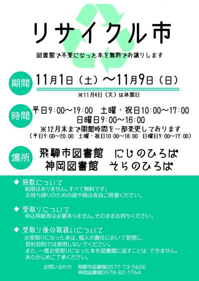 リサイクル市ポスター