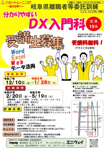 わかりやすいDX入門科