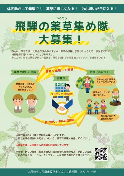 薬草マッチング