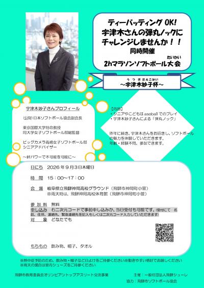 【市民掲示板】宇津木妙子杯マラソンソフトボールゲーム